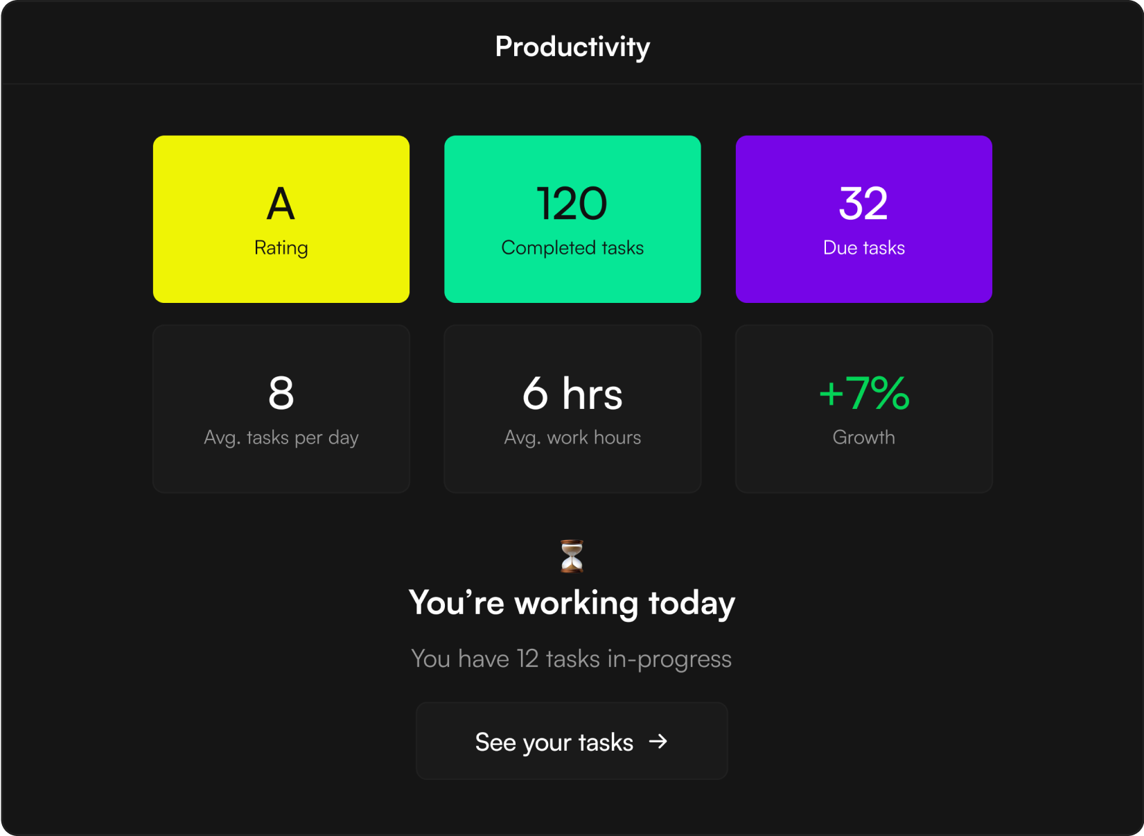 braudit.com: Track and manage productivity easily